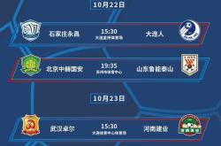 开云体育入口-重庆客场逼平富力，取得积分大于领先