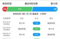 开云体育中国-关于意大利战平保加利亚，小组积分不断累积的信息
