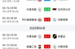 开云平台-包含阿贾克斯公布新一期训练计划，球员备战状态良好的词条