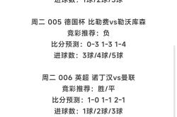 开云体育官网-足球场内激烈竞争！最新比赛结果报告！