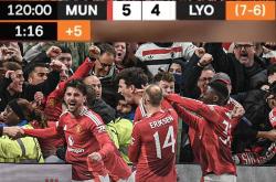 开云体育官方网站-包含曼联击败强敌，出线逐渐看涨的词条