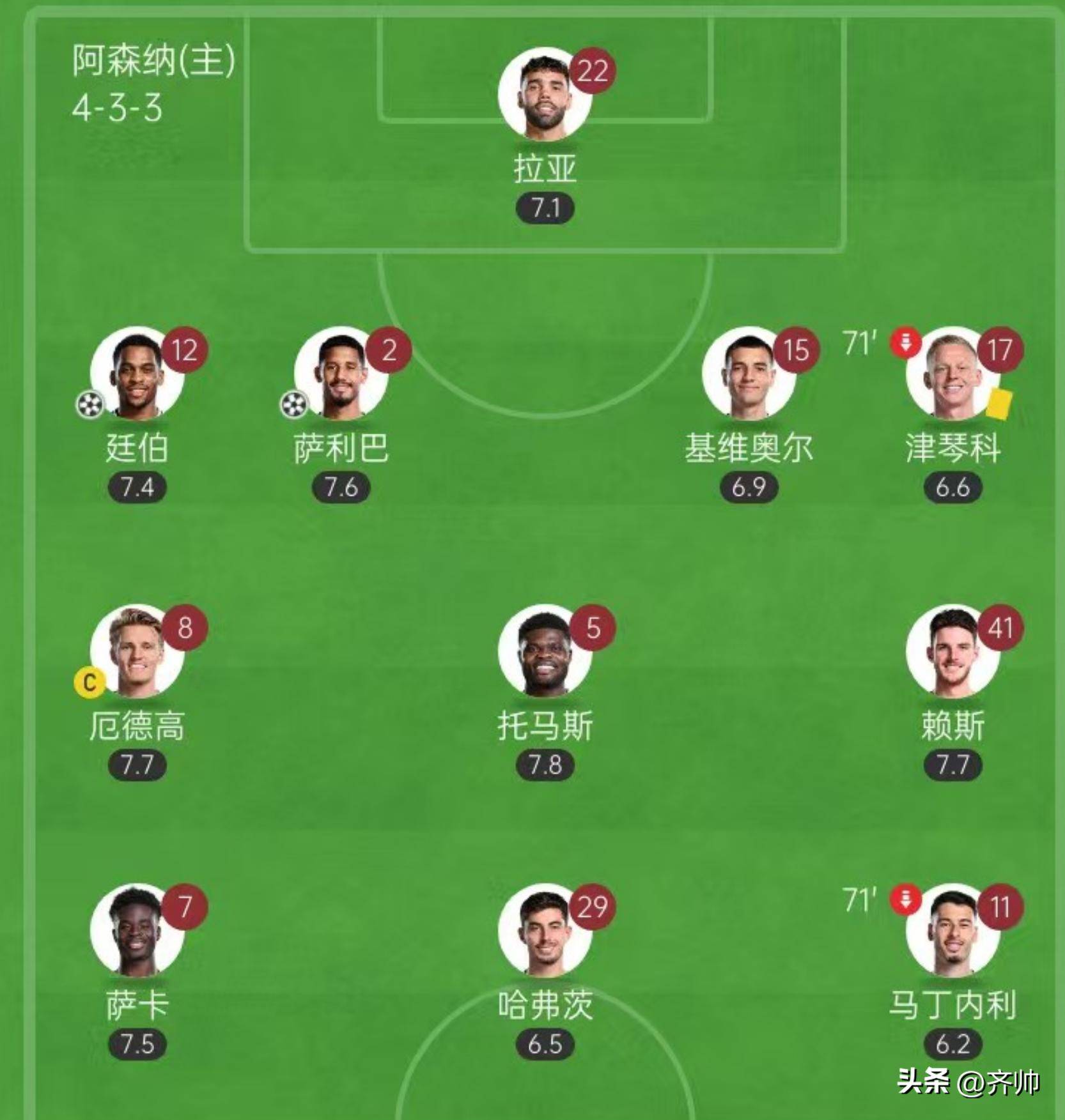 独家：突尼斯青年体育世俱杯首战阵容预测的简单介绍