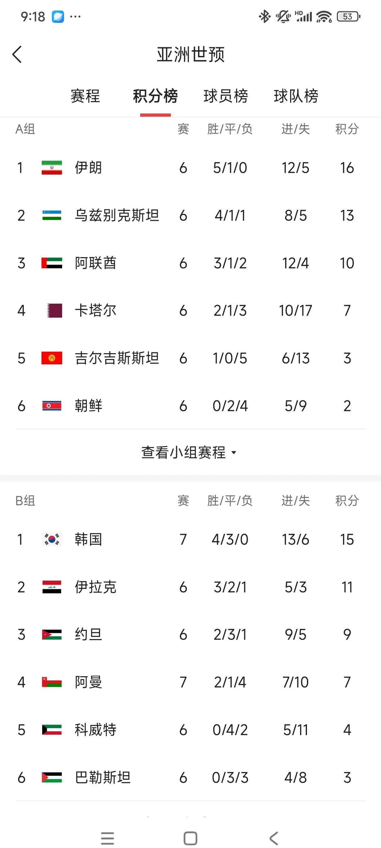 包含阿尔巴尼亚斩获欧预赛淘汰赛资格，强势晋级的词条