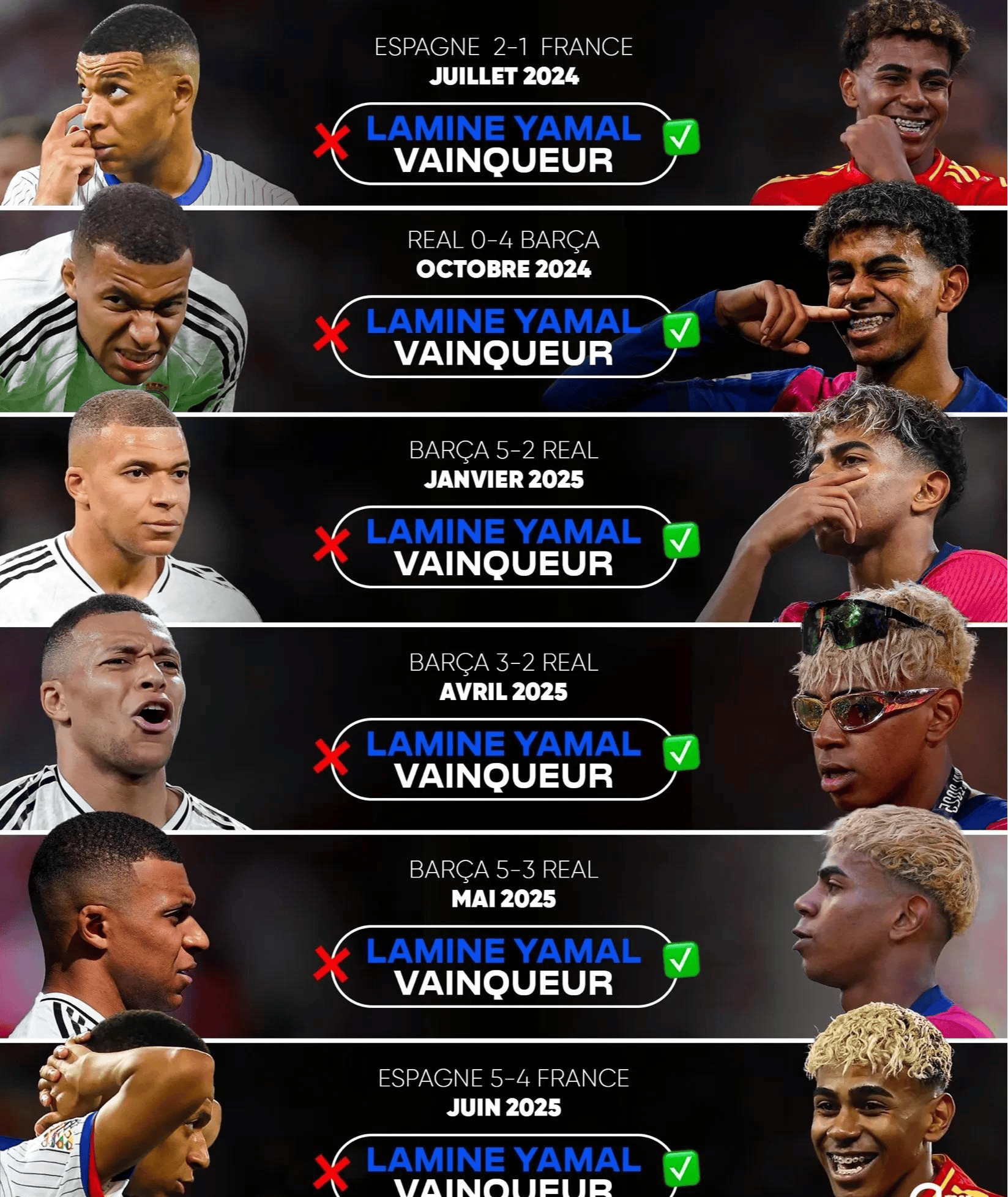 法国队击败瑞典，取得欧国联资格赛开门红的简单介绍