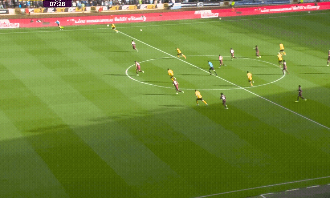 狼队实力逐步提升，冲击前八