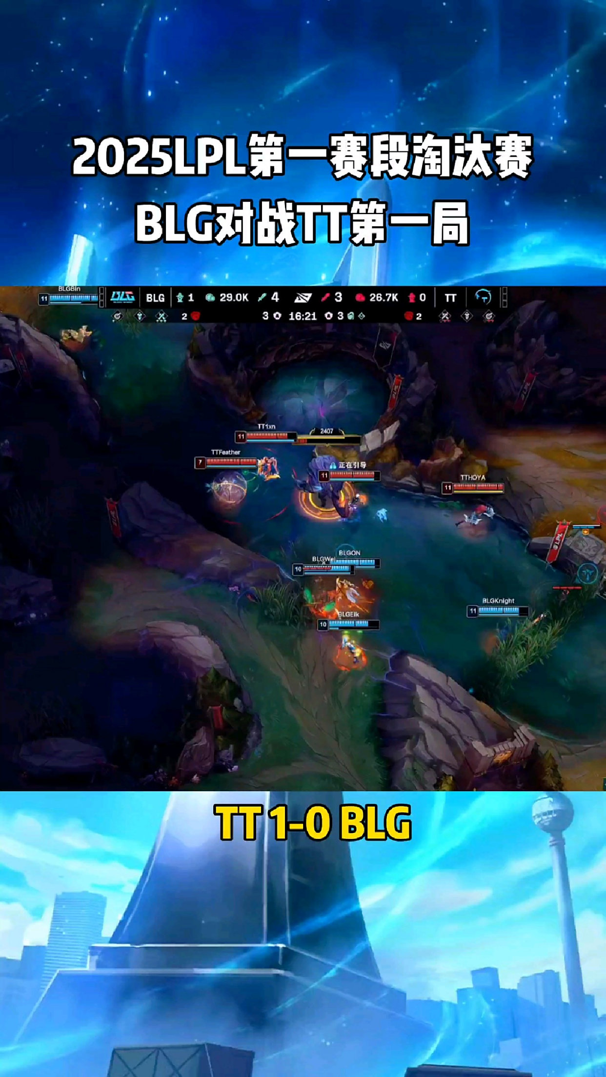 T1翻盘EG,Jankos打出惊人五杀强强对话淘汰赛,点燃全场激情 T1翻盘EG,Jankos打出惊人五杀强强对话淘汰赛,点燃全场激情